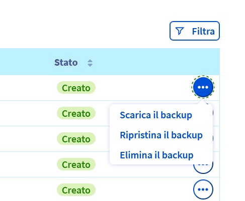 backup & ripristino del sito web ovhcloud